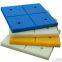 UV hdpe marine fender facing pad UHMW-PE wharf fender panel