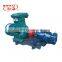 Trade Assurance KCB high quality gear pump for Lubricating oil, cooking oil