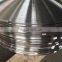 cold rolled Inconel stainless steel strip