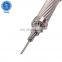 HNTDDL ACSR Aluminum Conductor Steel Reinforced Bare Conductor