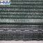 Plastic Mesh  Cover Agricultural Shade Net Manufacturer For Greenhouse