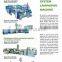 EXTRUSION SYSTEM LAMINATION MACHINE