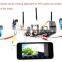 360 degree WIFI wireless car backup camera