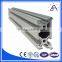 Aluminum Profiles from Chinese top 10 supplier