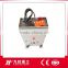 China manufacturer for ZLP series Mast climbing work platform(factory price)