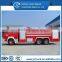 Popular and Famous 11t fire door truck doors sale