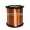 Round & rectangular enameled copper wire