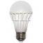 OEM led bulb CE pure white led lamp led bulb light smd light led lighting e27 base made in China wholesale