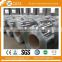 Alibaba China suppliers! ! ! ! Galvanized steel coil/aluminium zinc steel plate are made in China