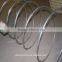 Razor Barbed Wire(factory)