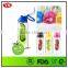Eco BPA Free Plastic Clear 700 ml infuser bottle with lid