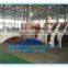 SHANDONG HONGDA TIELISHI Concrete Mixing Plant 40 to 240m3