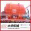 Slag, flyash, clay, sand rotary dryer with simple control