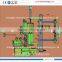 Plastic recycling to fuel oi continuous pyrolysis plant