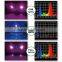 Hydroponic Growing 370W Led grow Light Usb