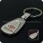 keyrings