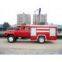 Brand New Fire Truck