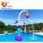2019 Aqua Pool Spray Equipment Water Spray Fountain From Huizhou Manufacturer