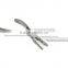Hair Extensions Multi-Functions Plier