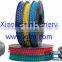 Aluminum Wire Sausage Sealing Clips