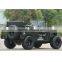 150CC Mini Willys Jeep--Classical US Army Style