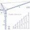 qtz series tower crane with discount price