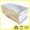 Low Price Water Insulated Rockwool Sandwich Panel with Metal Coating