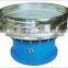 Rotational mould for Vibro, Gyro, Sieve, Vibro screen, Round screen