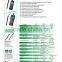 AZ8721 Multifunctional Remote Probe Type Hygro-thermometer With Alarm System