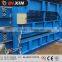 DIXIN 4/6M bending machine/Shearing machine