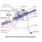 1SN/2SN/4SP/4SH hydraulic mechanical hose