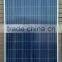 Solar planet 80w
