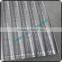 8 moulds French Stick Trays, baguettes baking trays aluminum alloy