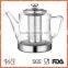 WSCHYS107 glass tea pot