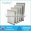 Replacing famous brand used in laser welding sand blaster Cell cartridge filter
