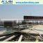 evaporative air coolers industrial ventilation equipment