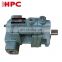 HHPC Variable Piston Pump P08/P16/P22/P36-A0/A1/A2/A3-F-R-01  Oil Pump