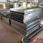 Looped and Welded for Food Processing Wedge Wire Flat Panel Screen