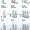 Three stage counter top water purifier with metal connector RY-CT-W3