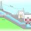 hydro power plant