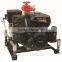 Gasoline Engine Fire Pump Set -----BJ-10A-2