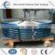 321/310S/317Lstainless steel coil used for decoration