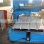 uv curving machinemetal sheet curving machine