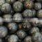 Natural Labradorite Gemstone Sphere Healing Crystal Ball