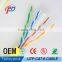 cat 6 utp cable specification