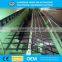 Polyester Geogrid for Big Business