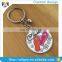 Metal painted color coin holder keychain