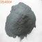 Black Silicon Carbide 400mesh Polishing