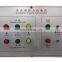 Automatic torque force testing machine/tester