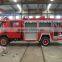 Dongfeng EQ5032N1 4x2 small fire fight truck cx